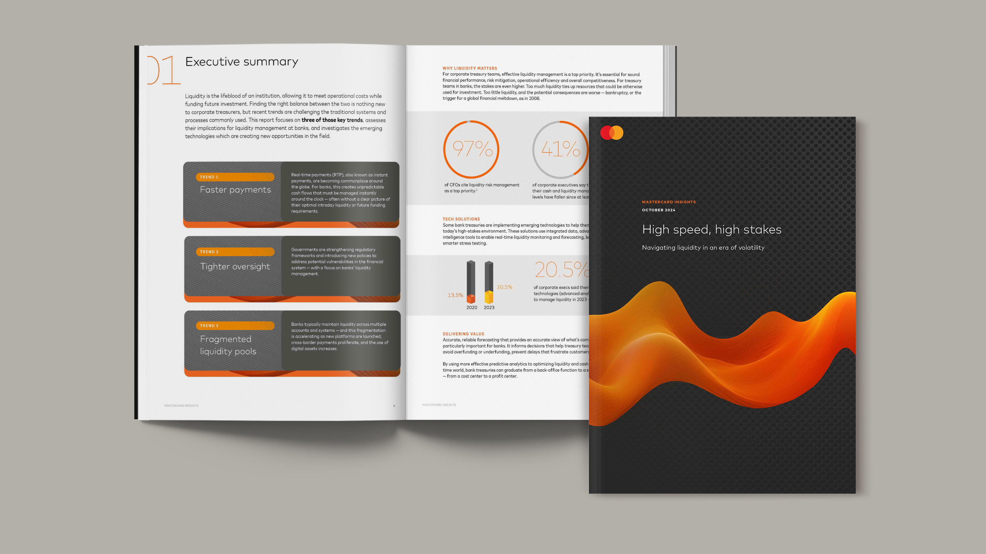 High speed high stakes - Navigating liquidity in an era of volatility