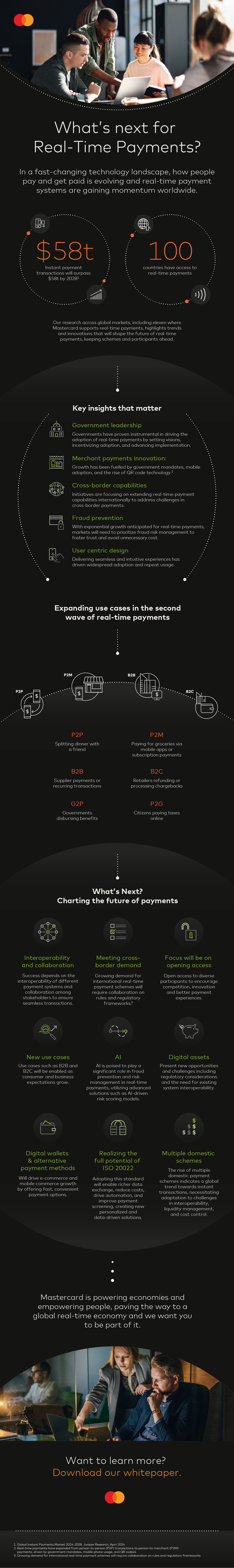 What's next for Real-Time Payments