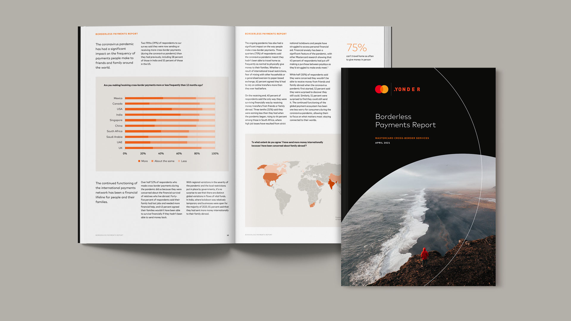 Mastercard's borderless payments report